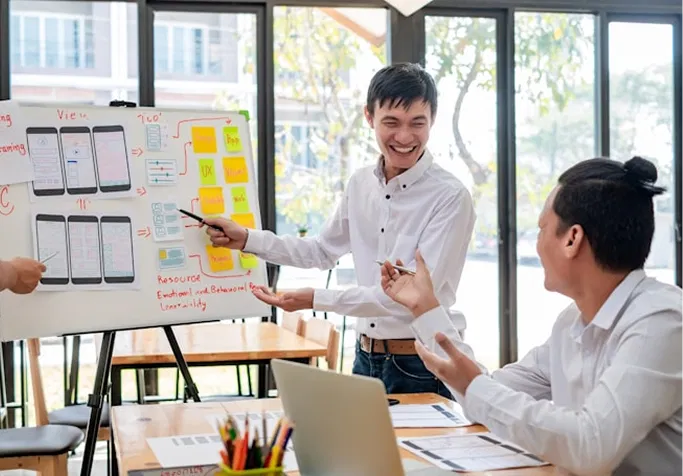 Performance optimization dashboard